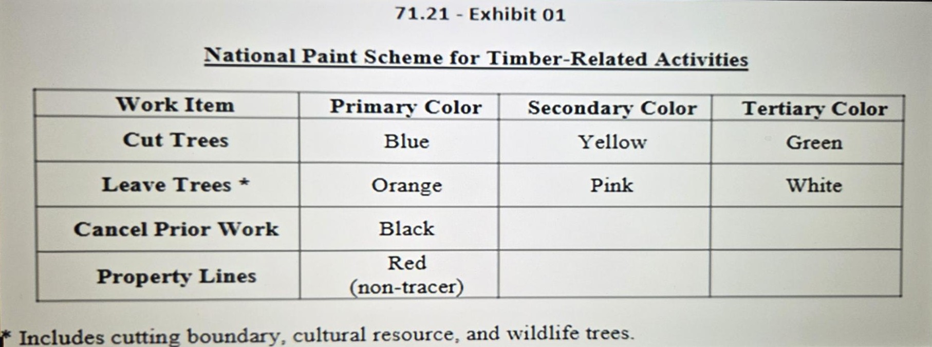 timber colors